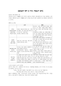 도덕윤리 중등임용고시&lt;2회 합격자&gt; 학자비교서브 &#039;동양윤리&#039;
