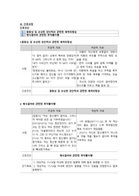 &lt;간호진단&gt;병식결여와 관련된 투약불이행
