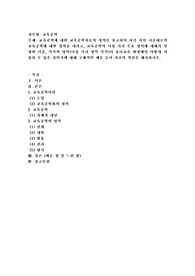 (교육공학) 교육공학에 대한 교육공학자들의 정의를 참고하여 자기 자신 나름대로의 교육공학에 대한 정의를 내리고, 교육공학의 다섯 가지 주요 영역