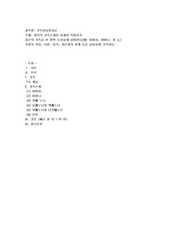 자신의 가족소개를 상세히 작성하기