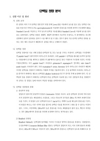 [일반생물학실험]단백질 정량 분석