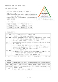 수문사) 아동건강간호학(7판) 요약노트-개관, 아동 성장발달, 건강사정, 입원간호, 기본간호중재