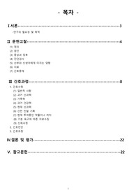 여성간호학실습 분만실  조기진통(preterm labor)케이스