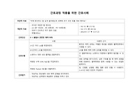 성인간호학 [알코올성 간질환] 간호과정 2개(S,O,수행,이론적근거,평가) 1)체액부족 2)비효과적 건강관리