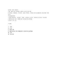 해결 중심 상담에서 사용하는 6가지 질문기법