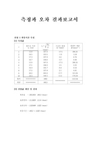 측정과 오차 결과보고서