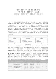 보완대체간호 논문 분석,비평 과제