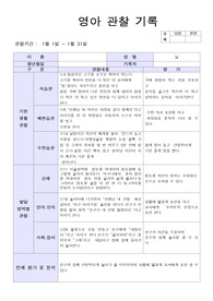 만2세 1월관찰일지(7명)