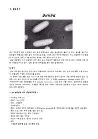 A+ 아동 케이스 [ 급성 위장염 ] +케이스 (간호력+진단 3개, 과정3개+문헌고찰+soap+의사소통기록지+교육자료)