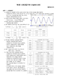 제3장 신호공급기와 오실로스코프