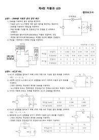 제4장 저황과 LED 결과보고서