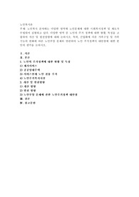 노인복지 분야에는 다양한 영역에 노인문제에 대한 사회복지정책 및 제도가 수립되어 실현되고 있다. 다양한 영역 중 노인의 주거 정책