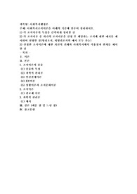 사회복지조직이론을 아래의 기준에 맞추어 정리하시오