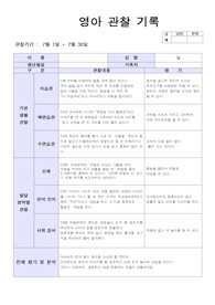 만2세 7월 관찰일지(7명)