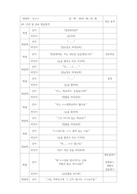 A+ 정신간호학 실습 치료적 의사소통 일지/ 언어적 비언어적 의사소통 기법/사례보고서