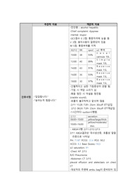 A+보장 간호과정(간호진단1개), 의식 저하와 관련된 비효율적 호흡양상