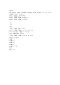 영유아의 연령별 발달특징과 놀이발달의 특징을 제시하고 각 연령별로 적합한 놀잇감과 놀이를 제시2