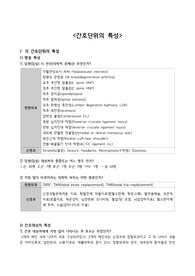 [A+자료] 간호단위의 특성