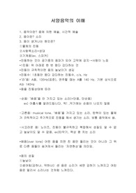 [A+자료]서양음악의 이해
