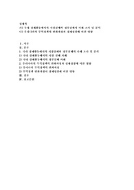 국내 경제활동에서의 시장실패와 정부실패의 사례 조사 및 분석, 우리나라의 무역정책의 변화과정과 경제성장에 미친 영향