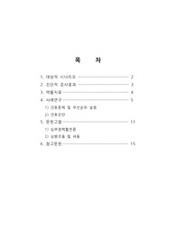 PBL: 심부정맥혈전증 및 심방조동 환자 간호과정입니다