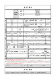 합격 [종합복지관] Made by BN. 서류전형 자기소개서