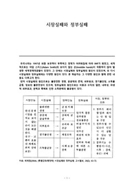 [대학원 A] Made by BN. 시장실패와 정부실패 5page