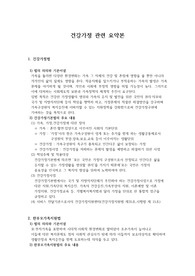 [단순 과제물] Made by BN. 건강가정 관련 요약본