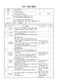 [진로 교수학습 과정안][수업지도안] 진로 과목 중 &#039;서비스업과 서비스 생산&#039; 단원의 수업지도안입니다. 유용하게 사용하시기 바랍니다.