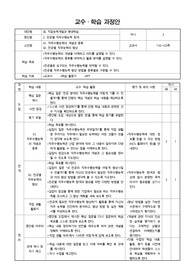 [진로 교수학습 과정안][수업지도안] 진로 과목 중 &#039;전공별 직무수행 능력 탐색‘ 단원의 수업지도안입니다. 유용하게 사용하시기 바랍니다.