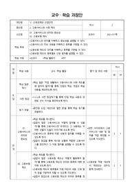 [진로 교수학습 과정안][수업지도안] 진로 과목 중 &#039;고용서비스와 사회 제도‘ 단원의 수업지도안입니다. 유용하게 사용하시기 바랍니다.