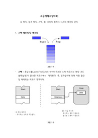 C# 박싱 언박싱 개념정리 레포트