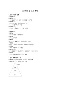 [교육행정 및 교육경영 요약정리] - 행정교육의 성격, 관료제와 학교 조직, 공식조직과 비공식 조직, 동기이론 (매슬로우), 변혁적 리더쉽, 의사소통의 장애, 교육정책 형성에 영향을 미치는 요인들, 생활지도의 특성, 공교육비, 사교육비, 예산 통과가 안 됐을 때 (준예산), 학제, 자기 장학