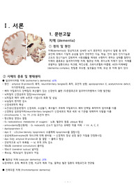 노인간호학 case study - dementia (치매)