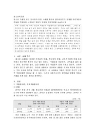 청소년 가출의 원인 분석하기-다음 사례를 통하여 클라이언트의 문제를 관련개입이론들을 적용하여 사정하고 개입의 목표와 개입방법을 서술하시오
