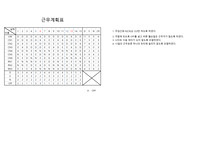 간호학과 간호관리학 간호사 듀티표 엑셀, 근무표 엑셀파일