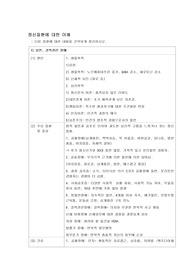 정신질병별 원인, 주요질환 및 증상, 간호 정리