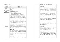 급성췌장염(APN)케이스