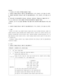 유아(만 2-5세) 언어교구 제작 및 활동계획안(읽기, 쓰기, 말하기, 듣기 활동 중 선택)