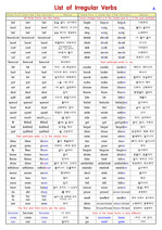 영어동사_불규칙동사표 (고급) 시험자료