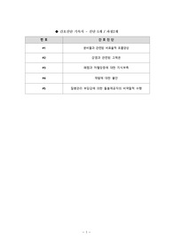 아동간호학 - 소아 폐렴,천식 CASESTUDY, 소아폐렴, 소아천식케이스스터디 간호진단, 간호과정