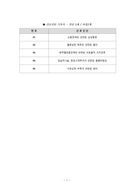 아동간호학 -  순환장애 CASESTUDY, 순환장애케이스스터디 간호진단, 간호과정