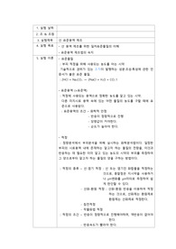 산 표준용액 제조
