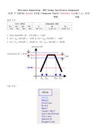마이크로파공학 텀프로젝트 - BPF Design Specification Assignment