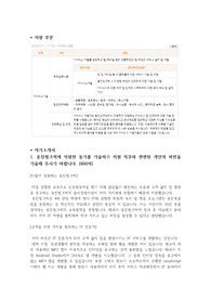 2017 하반기 웅진씽크빅 합격자소서(IT서비스개발)