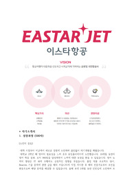 2018 상반기 이스타항공 IT부문 합격자소서