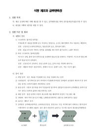 [식품가공학실험]식빵 제조와 글루텐측정