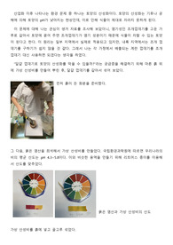 토양의 산성화 방지 실험 보고서