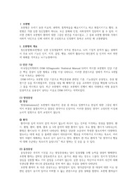 정신병동 간호과정, 조현병, 비효율적인 대처, 영양불균형, 사회적 고립, 영양부족