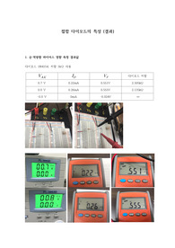 접합 다이오드의 특성 결과보고서